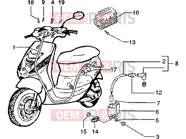 PIAGGIO Electrical system » Electrical devices