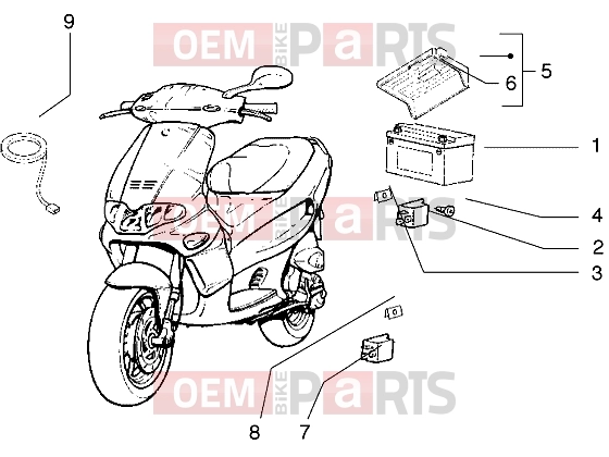 gilera Runner 180 VXR Electrical system » Electrical devices