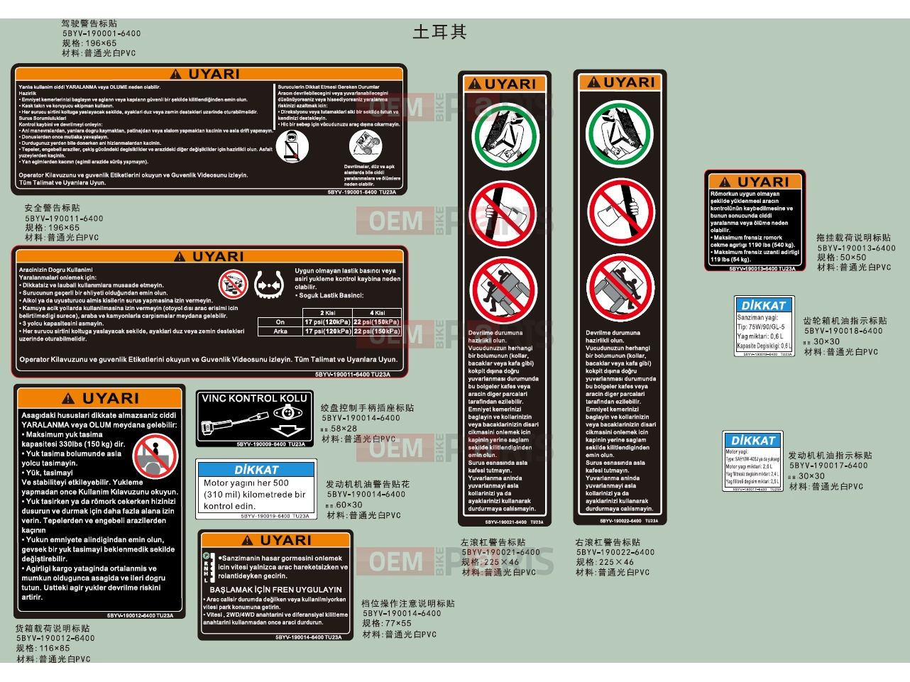CFMOTO 2025 SSV ZFORCE 950 (CF1000STR-3L) WARNING LABEL(TURKEY) - F19-2-B
