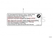 BMW Motorrad BMW 2012 C-Models C 650 GT (0133, 0134) Instruction notice, Payload