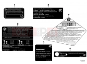 BMW Motorrad BMW 2012 C-Models C 650 GT (0133, 0134) Labels for Russia