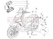 PIAGGIO Beverly 250 Main cable harness