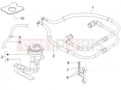 PIAGGIO Beverly 500 Supply system