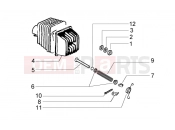 PIAGGIO Cylinder head