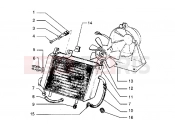 Radiator - Piaggio Hexagon GT