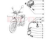 Electrical devices - Piaggio Liberty 50 2T
