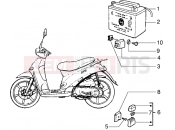 Electrical devices - Piaggio Liberty 50 2T