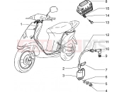 PIAGGIO NTT Electrical devices