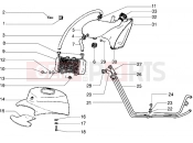 PIAGGIO NTT Installation de refroidissement