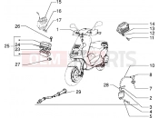 PIAGGIO Electrical devices