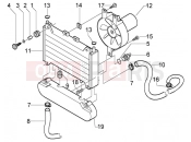 PIAGGIO Coolant radiator
