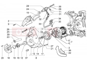 PIAGGIO X9 125 Evolution gyújtás alaplap