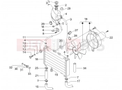 PIAGGIO X9 500 Evolution (USA) Cooling system