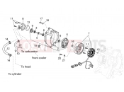 APRILIA Atlantic 125 E3 Ignition unit