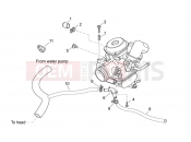 Carburettor III - Aprilia Atlantic 125 E3 2011