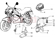 gilera DNA 180 Electrical devices