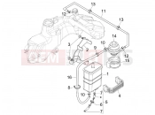 vespa GTS 300 Super ie Anti-percolation system