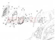 PIAGGIO Medley 150 ie ABS Cooling system