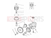 Triumph 1996 SPEED TRIPLE (CARBS) Lubrication System