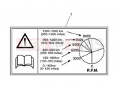 Triumph 2021 BONNEVILLE T100 Warning Labels