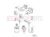 Triumph 2005 SPEEDMASTER CARBS Lubrication System