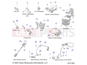 INDIAN 2021 SPRINGFIELD 111 (R01) (N21THAAA) ELECTRICAL » ELECTRICAL, COMPONENTS 1 - ALL OPTIONS (201128C)