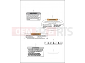 Harley-Davidson 2015 SOFTAIL FAT BOY  - FLSTF LABELS