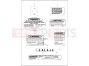 Harley-Davidson 2014 CVO/CUSTOM CVO ROAD KING  - FLHR 103 LABELS