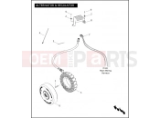 ALTERNATOR & REGULATOR - Harley-Davidson ROAD KING - FLHR 2011