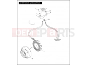ALTERNATOR & REGULATOR - Harley-Davidson FLHTC SIDECAR - SIDECAR FOR FLHTC 2008