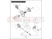 ALTERNATOR & REGULATOR - Harley-Davidson CVO V-ROD - VRSCSE2 2006
