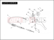 Harley-Davidson 2006 SIDECAR FLHRCI SIDECAR  - SIDECAR FOR FLHRCI CLUTCH CONTROL