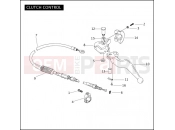 Harley-Davidson 2005 SOFTAIL SOFTAIL DEUCE  - FXSTD CLUTCH CONTROL