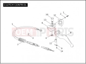 Harley-Davidson 2005 TOURING ELECTRA GLIDE STANDARD  - FLHTI CLUTCH CONTROL
