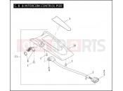 Harley-Davidson 2004 TOURING ELECTRA GLIDE CLASSIC  - FLHTCI C.B. & INTERCOM CONTROL POD