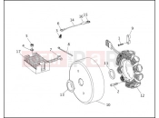 HARLEY-DAVIDSON FAT BOY  - FLSTF ALTERNATOR & REGULATOR