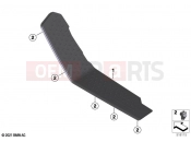 BMW Motorrad BMW 2021 C models CE04 (0C51, 0C53) Footboard facings