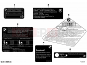 BMW Motorrad BMW 2021 C models CE04 (0C51, 0C53) Signs, Russia