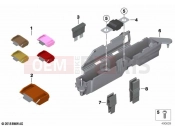 BMW Motorrad BMW 2021 C models CE04 (0C51, 0C53) Fuses