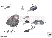BMW Motorrad BMW 2023 F models F 750 GS (0B28) Radio-controlled locking system | Radio-controlled locking system