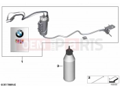 BMW Motorrad BMW 2023 F models F 750 GS (0B28) Chain lubrication system | Chain lubrication system