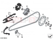 BMW Motorrad BMW 2020 F models F 850 GS (0B09, 0B19) Chain drive | Chain drive