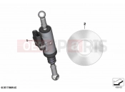 BMW Motorrad BMW 2021 F models F 900 R (0K11, 0K13) Gearshift assistant Pro | Gearshift assistant Pro