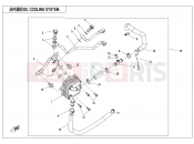 OIL COOLING SYSTEM. - E07-2 - CFMOTO CFORCE 1000 (CF1000AU) 2021