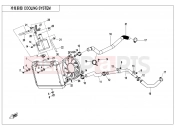 CFMOTO CFORCE 450 (CF400AU-L) COOLING SYSTEM - F18-V2