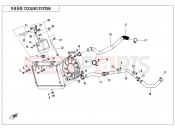 CFMOTO CFORCE 450 (CF400AU-L) COOLING SYSTEM - F18-V3