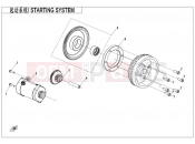 STARTING SYSTEM - E09 - CFMOTO CFORCE 625 (CF600AU-3LF) 2021
