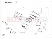 CFMOTO UFORCE 1000 (CF1000UTR-3) TOOLS - F20-V2