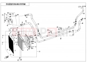 COOLING SYSTEM - F18-V2 - CFMOTO UFORCE 1000 (CF1000UTR-3) 2026