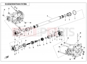 CFMOTO 2020 UTV UFORCE 1000 (CF1000UU) DRIVETRAIN SYSTEM - F30-V1